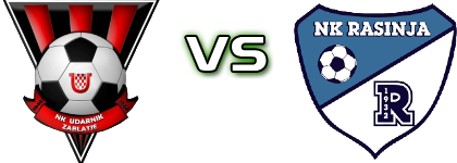 Udarnik - Rasinja детайли и статистика