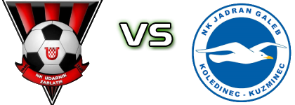 Udarnik - Jadran-Galeb head to head game preview and prediction Udarnik - Jadran-Galeb head to head game preview and prediction
