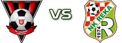 Udarnik - Reka Estatísticas e detalhes do jogo