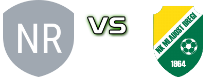 Ratar - Mladost (KB) Estatísticas e detalhes do jogo