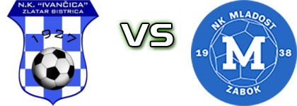 Ivančica (ZB) - Mladost  Statistiche e dettagli partita