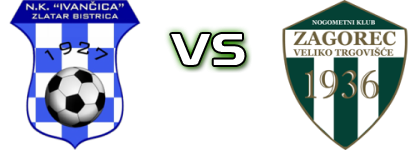 Ivančica (ZB) - Zagorec (VT) head to head game preview and prediction