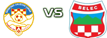 Lobor - Mladost Belec head to head game preview and prediction