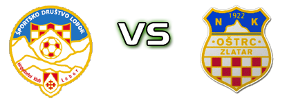 Lobor - Oštrc head to head game preview and prediction