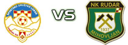 Lobor - Rudar (M) head to head game preview and prediction