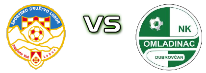 Lobor - Omladinac (D) head to head game preview and prediction