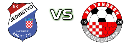 Jedinstvo (SKZ) - Tondach head to head game preview and prediction