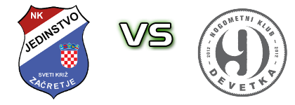 Jedinstvo (SKZ) - Devetka head to head game preview and prediction