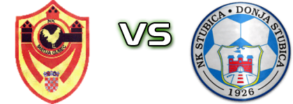 Matija Gubec (GS) - Stubica head to head game preview and prediction Matija Gubec (GS) - Stubica head to head game preview and prediction