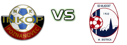 Inkop - Mladost (MB) Estatísticas e detalhes do jogo Inkop - Mladost (MB) Estatísticas e detalhes do jogo
