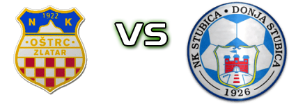 Oštrc - Stubica head to head game preview and prediction