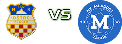 Oštrc - Mladost  Spiel Prognosen und Statistiken