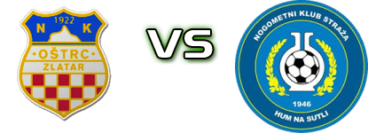 Oštrc - Straža Spiel Prognosen und Statistiken Oštrc - Straža Spiel Prognosen und Statistiken
