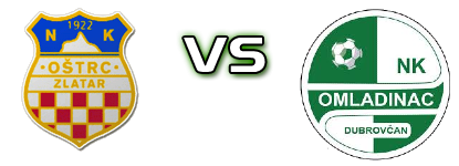 Oštrc - Omladinac (D) head to head game preview and prediction