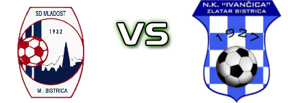 Mladost (MB) - Ivančica (ZB) head to head game preview and prediction