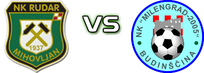 Rudar (M) - Milengrad 2005 Statistiche e dettagli partita Rudar (M) - Milengrad 2005 Statistiche e dettagli partita