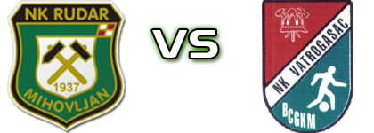 Rudar (M) - Vatrogasac  Detalles y estadisticas