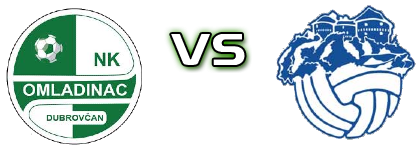 Omladinac (D) - Desinić Statistiche e dettagli partita