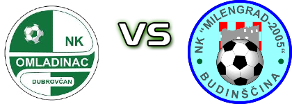 Omladinac (D) - Milengrad 2005  head to head game preview and prediction