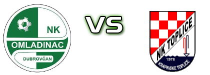 Omladinac (D) - Toplice (KT) Detalji meca I statistika. Omladinac (D) - Toplice (KT) Detalji meca I statistika.