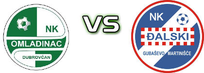 Omladinac (D) - Đalski head to head game preview and prediction