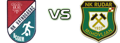 Vatrogasac  - Rudar (M) Statistiche e dettagli partita