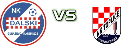 Đalski - Toplice (KT) head to head game preview and prediction