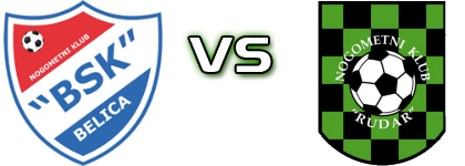 BSK Belica - Rudar  head to head game preview and prediction