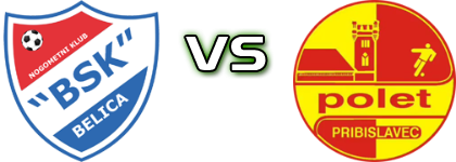 BSK Belica - Polet (P) Spiel Prognosen und Statistiken