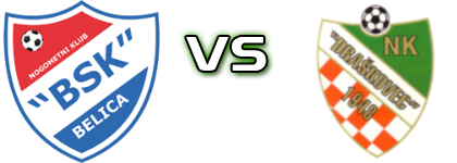 BSK Belica - Draškovec  детайли и статистика