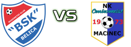 BSK Belica - Centrometal  Detalles y estadisticas