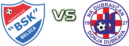 BSK Belica - Dubravčan (DD) Spiel Prognosen und Statistiken BSK Belica - Dubravčan (DD) Spiel Prognosen und Statistiken