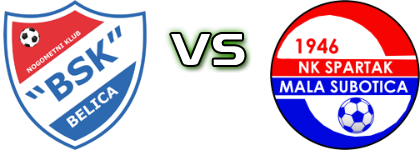 BSK Belica - Spartak (MS) Statistiche e dettagli partita