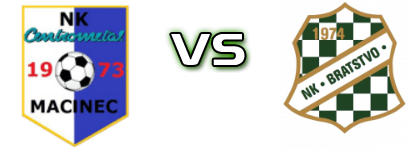 Centrometal - Bratstvo (J) head to head game preview and prediction Centrometal - Bratstvo (J) head to head game preview and prediction
