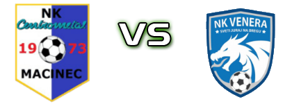 Centrometal - Venera PMP Statistiche e dettagli partita Centrometal - Venera PMP Statistiche e dettagli partita