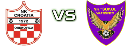 Croatia (O) - Sokol (V) detalji utakmice i statistika Croatia (O) - Sokol (V) detalji utakmice i statistika