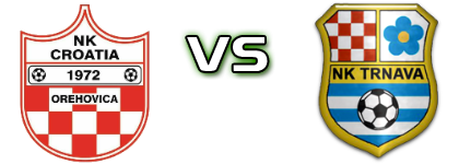 Croatia (O) - Trnava (G) Detalji meca I statistika. Croatia (O) - Trnava (G) Detalji meca I statistika.