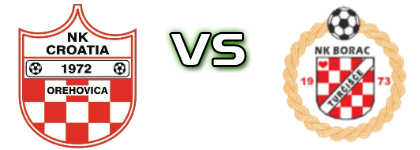 Croatia (O) - Borac PMP детайли и статистика
