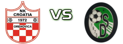 Croatia (O) - Omladinac (DS) detalji utakmice i statistika