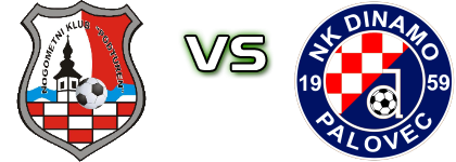 Podturen - Dinamo (P) head to head game preview and prediction