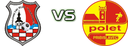 Podturen - Polet (P) head to head game preview and prediction