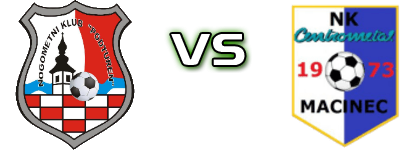 Podturen - Centrometal  Statistiche e dettagli partita