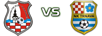 Podturen - Trnava (G) head to head game preview and prediction