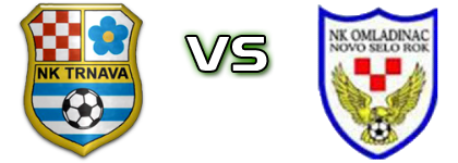 Trnava (G) - Omladinac (NSR) Estatísticas e detalhes do jogo