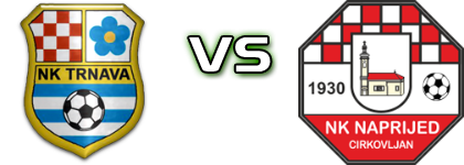 Trnava (G) - Naprijed (C) head to head game preview and prediction