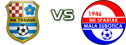 Trnava (G) - Spartak (MS) head to head game preview and prediction