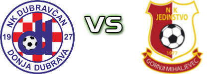 Dubravčan (DD) - Jedinstvo (GM) head to head game preview and prediction
