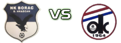 Borac (DH) - Drava (K) Statistiche e dettagli partita