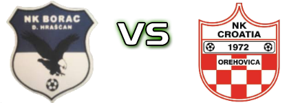 Borac (DH) - Croatia (O) Spiel Prognosen und Statistiken