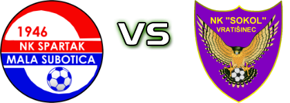 Spartak (MS) - Sokol (V) Statistiche e dettagli partita
